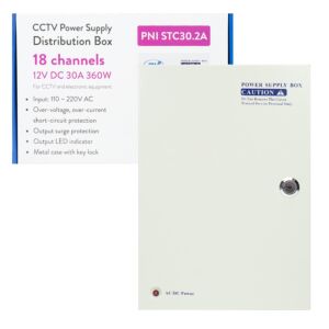 PNCT-CCTV-virtalähde
